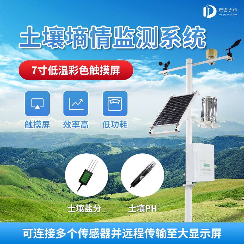 智慧農(nóng)業(yè)下，土壤墑情自動(dòng)監(jiān)測(cè)儀有何用？