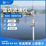 雷達(dá)水位計(jì)的工作原理是什么？