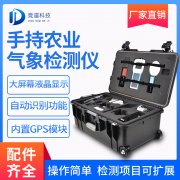 手持氣象站具體介紹、推薦