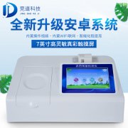 茶葉也有農(nóng)藥殘留嗎？如何測(cè)定