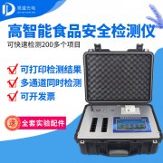 食品安全監(jiān)督抽檢發(fā)現(xiàn)不合格樣品，注意！