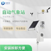 挑選自動氣象站設備要考慮什么？