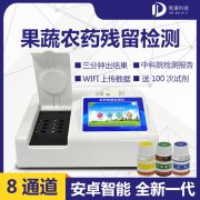 農(nóng)藥殘留檢測儀的重要性！